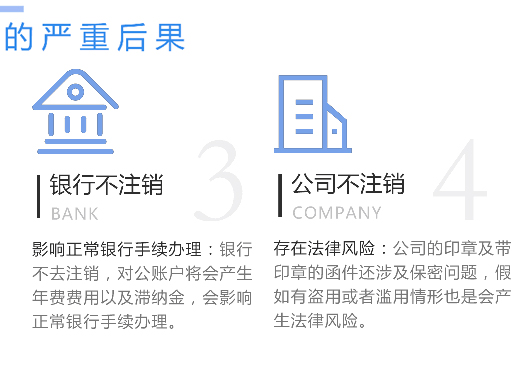 鄭州市自貿(mào)區(qū)工商營業(yè)執(zhí)照不注銷嚴(yán)重后果