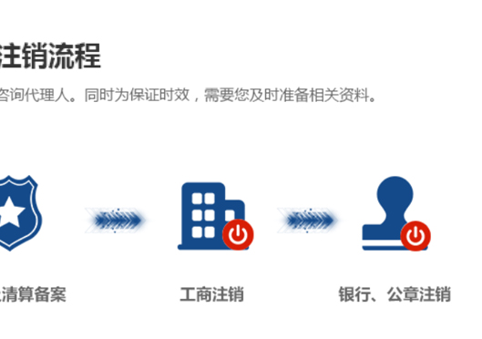 鄭州自貿(mào)區(qū)內(nèi)資公司注銷流程