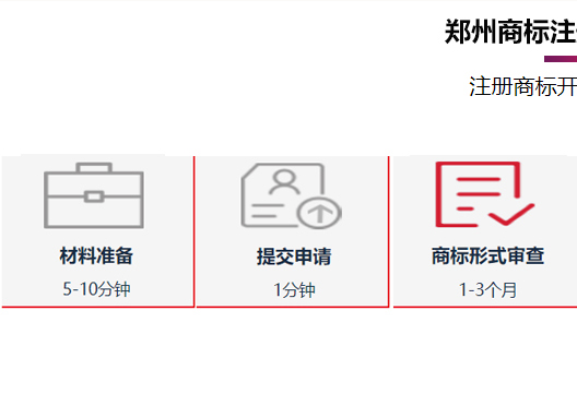 鄭州自貿(mào)區(qū)商標(biāo)注冊時間流程