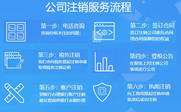 金水區(qū)個(gè)體戶(hù)營(yíng)業(yè)執(zhí)照注銷(xiāo)在什么地方