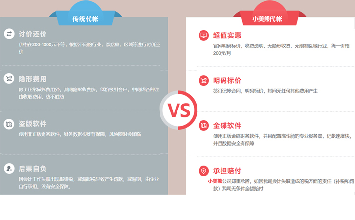鄭州代賬會計(jì)需要多少錢