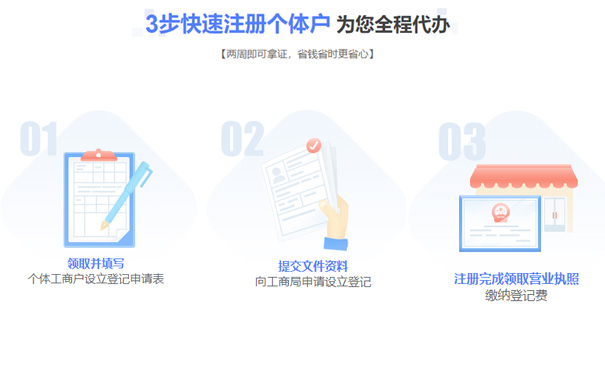 鄭州個(gè)體工商戶(hù)營(yíng)業(yè)執(zhí)照行政審批程序
