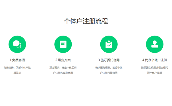鄭州個(gè)體戶網(wǎng)上注冊營業(yè)執(zhí)照怎么注冊