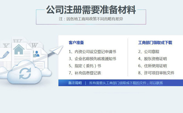 鄭州惠濟(jì)區(qū)注冊家政公司需要什么材料