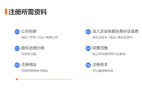 鄭州自貿區(qū)注冊婚慶禮儀策劃公司所需資料
