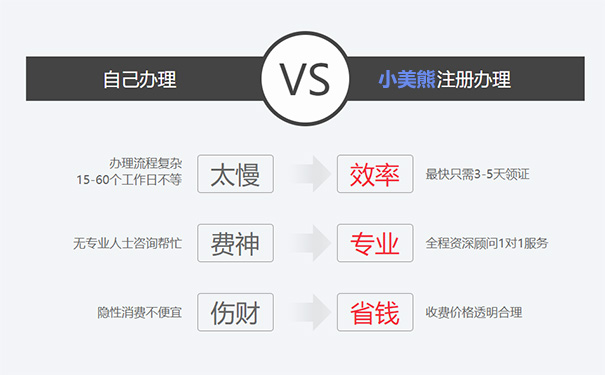 [小，美%熊@會/計]登記物業(yè)管理公司優(yōu)點