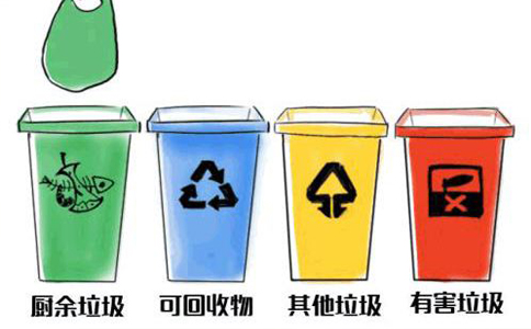 鄭州怎么注冊(cè)一家固體垃圾回收公司[流程、條件、時(shí)間]