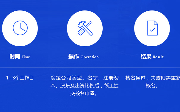 鄭州自貿區(qū)水果店工商名稱預先核準怎么辦理