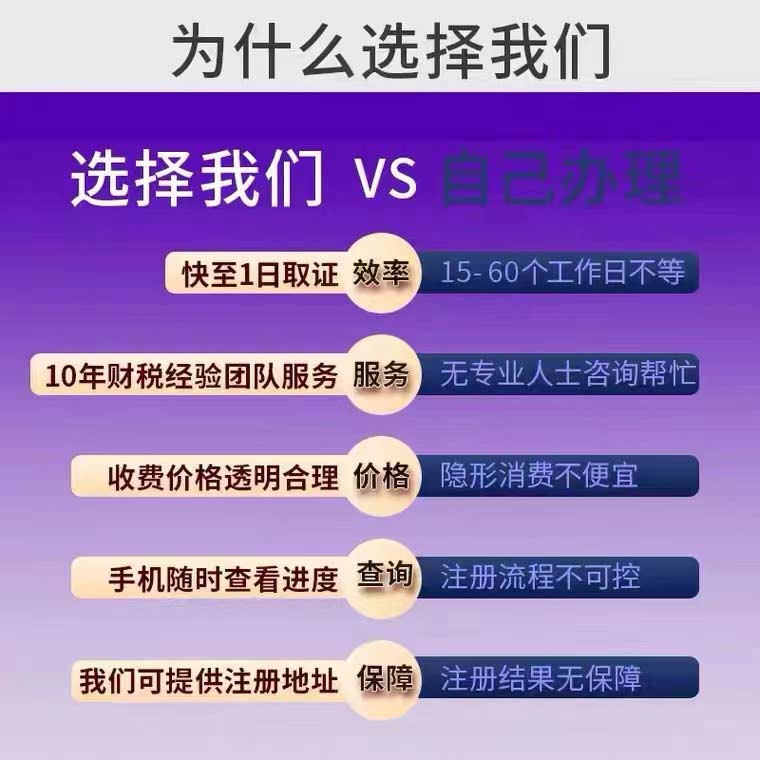 惠濟區(qū)注銷個體工商戶變更費用