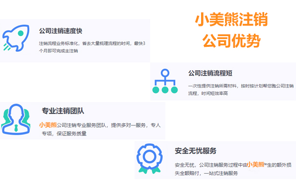 惠濟(jì)區(qū)注銷林業(yè)公司注銷常見問(wèn)題解答