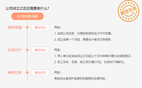 河南個體營業(yè)執(zhí)照怎么補辦代辦注意事項