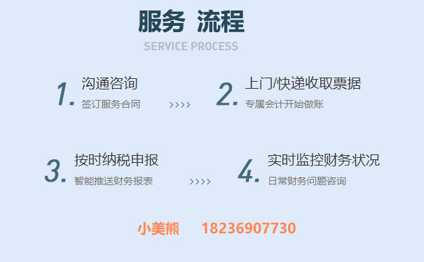 河南企業(yè)增值稅零申報流程(河南代理報稅記賬多少錢)
