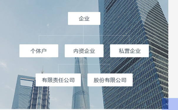 金水區(qū)工商個(gè)體戶辦理流程及步驟(鄭州個(gè)體工商注冊(cè)費(fèi)用)