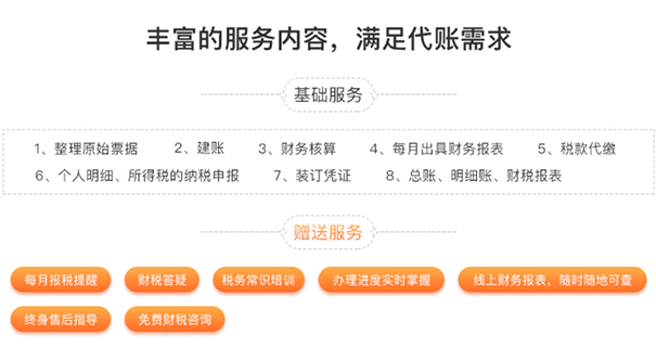 新注冊(cè)公司沒(méi)業(yè)務(wù)不記賬、報(bào)稅,可以嗎