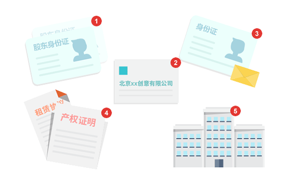 鄭州注冊公司需要什么資料？