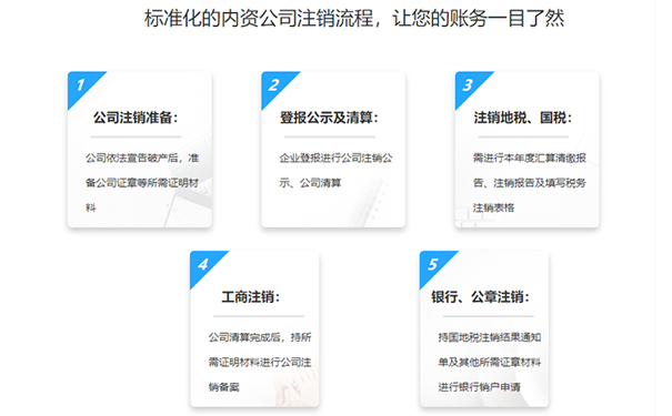 個體戶營業(yè)執(zhí)照網上注銷流程