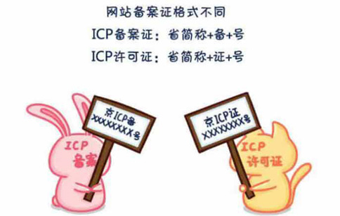 辦理ICP許可證網站的要求，icp許可證辦理大概需要多少錢