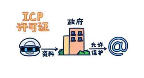 浙江省通信管理局和工信部網(wǎng)站，浙江省通信管理局證書(shū)查詢(xún)  
